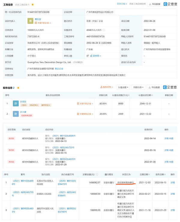 家族企業逆境 許家印哥哥的公司成“老賴”，違規限制消費令折射管理漏洞